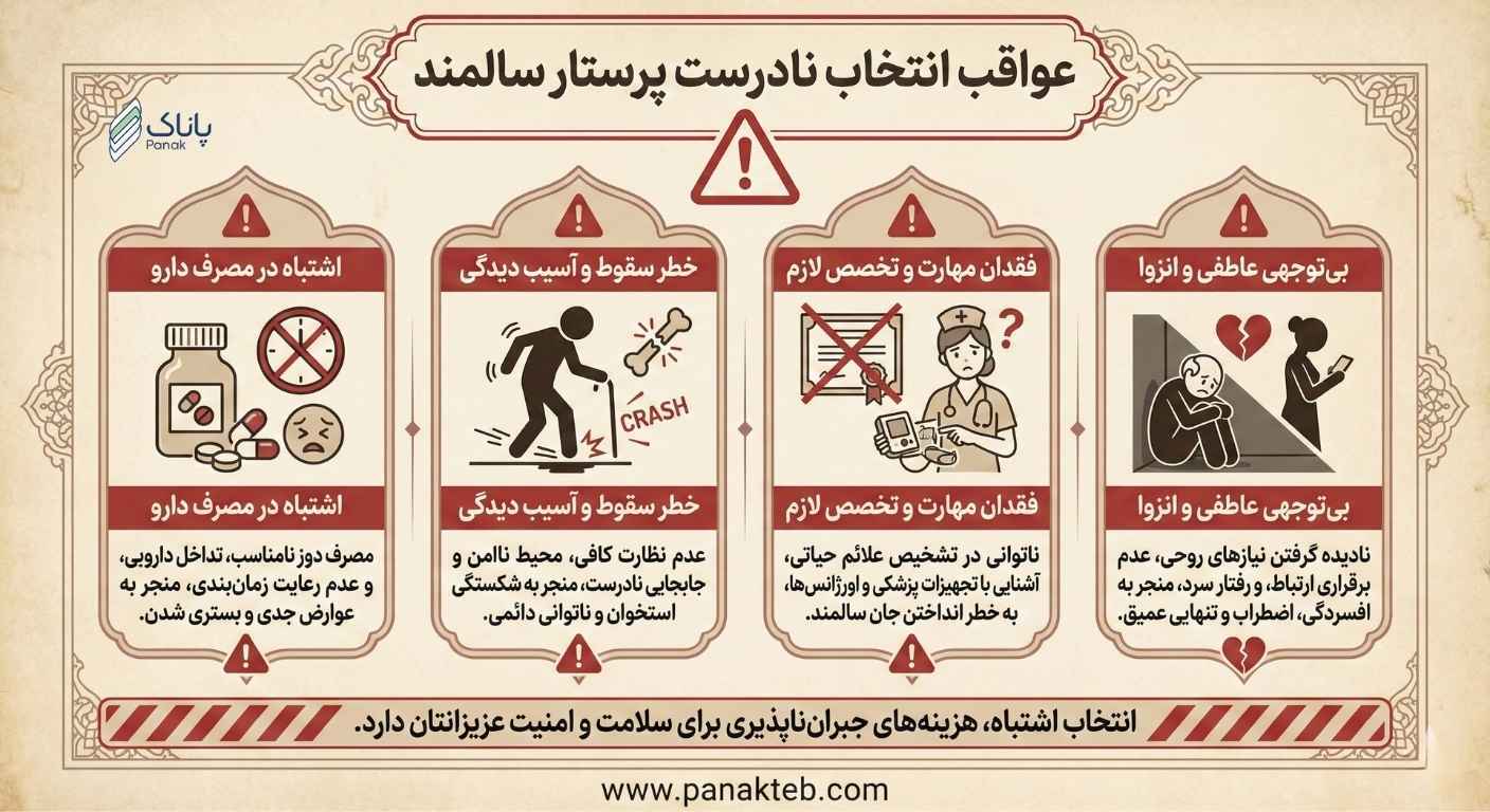 انتخاب درست پرستار در منزل