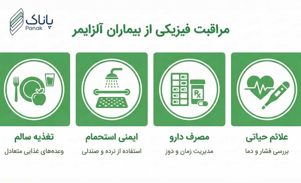 پرستار سالمندان مراقبت از بیمارارن آلزایمری