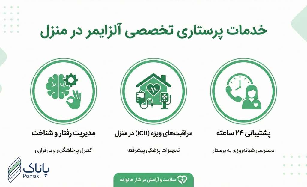 خدمات پرستار در منزل پاناک طب