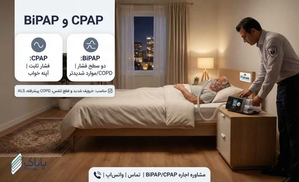 نصب تجهیزات پزشکی در منزل