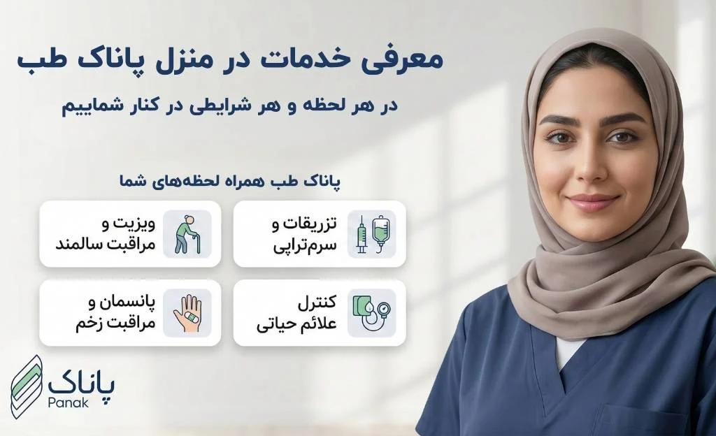 پاناک طب